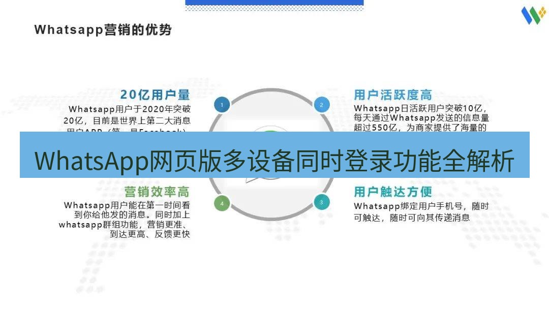 whatsapp下载 WhatsApp网页版多设备同时登录功能全解析